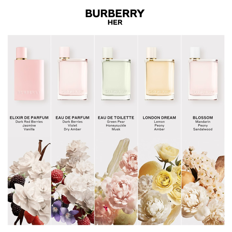 Burberry Her Elixir De Parfum EDP Intense 1.5ml ,Burberry Her Elixir De Parfum EDP Intense 1.5ml ราคา, Burberry Her Elixir De Parfum EDP Intense 1.5ml รีงิว, Burberry Her Elixir De Parfum EDP Intense หอมไหม,Burberry Her Elixir รีวิว,Burberry Her Elixir de Parfum ราคา,Burberry Her Elixir de Parfum