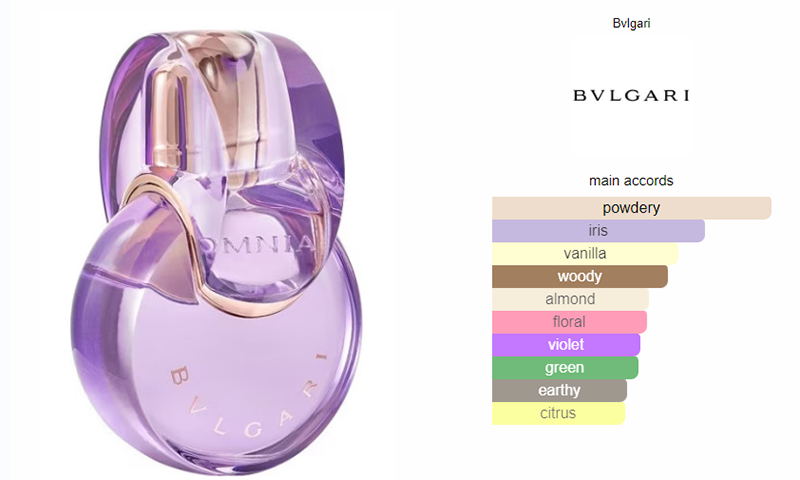 Bvlgari Omnia Amethyste EDT 15 ml (No Box)