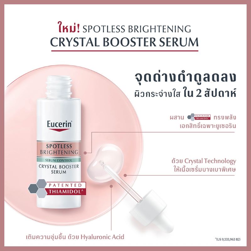 EUCERIN Spotless Brightening Sebum Control Crystal Booster Serum 30ml ,EUCERIN ยูเซอริน สปอตเลส ไบรท์เทนนิ่ง ซีบัม คอนโทรล คริสตัล บูสเตอร์ เซรั่ม , EUCERIN , ยูเซอริน , EUCERIN เซรั่ม  , EUCERIN ฝ้า , EUCERIN จุดด่างดำ